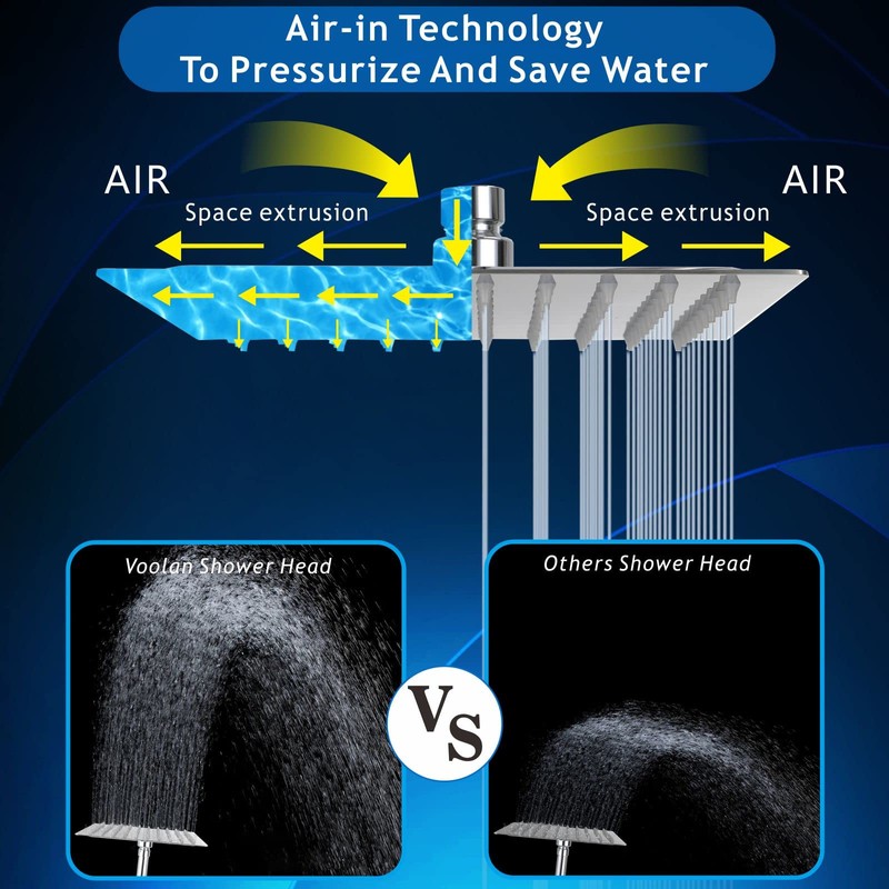 Voolan Rain Shower Head - High Flow Large Rainfall Shower