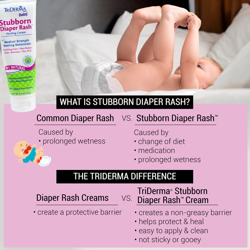 TriDerma MD Baby Stubborn Diaper Rash Relief Cream, Healing for