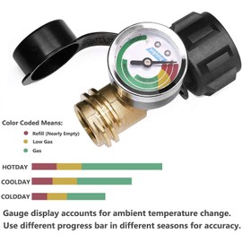 DOZYANT Propane Tank Gauge Level Indicator Leak Detector Gas Pressure Meter Color Coded Universal for Cylinder, BBQ Gas Grill, RV Camper, Heater and More Appliances - Type 1 Connection