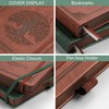 RETTACY Thick Lined Journal Notebook, A5 Hardcover Leather Journal With