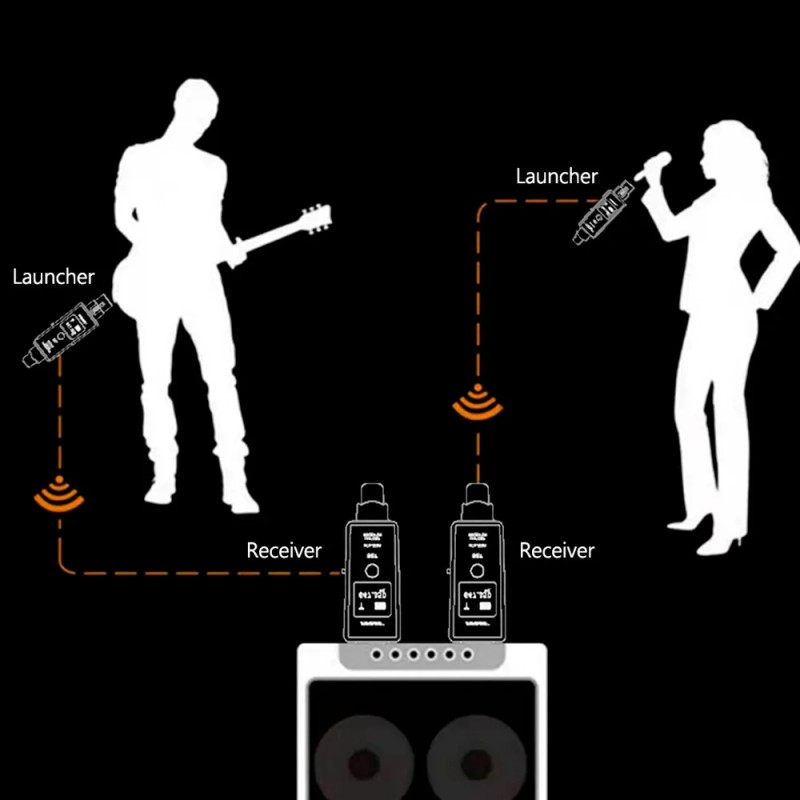 Receptor De Audio. Transmisor De Sistema Para Receptor De Mi