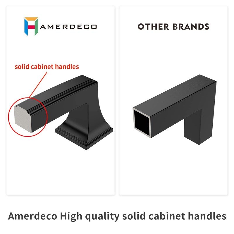 Amerdeco 10 Pack Matte Black Cabinet Hardware 3Inch(76mm) Hole Center