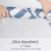 VIVOTE Microfibre Bath Towel (80 x 152 CM), Soft and