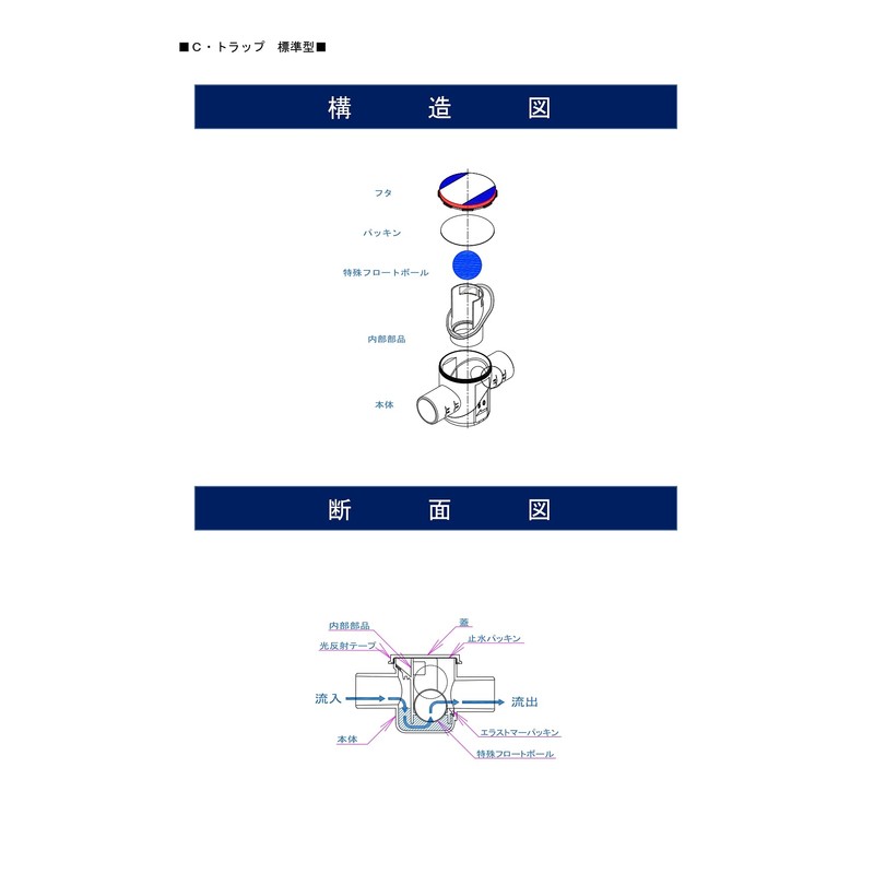 Kondo FRP Industry F-CT50 C Trap Standard Model 50A