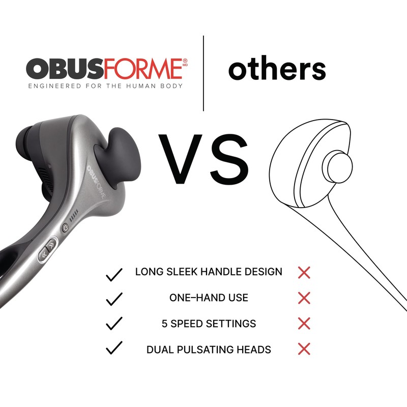 Obusforme Professional Grade Percussion Back Massager | Handheld Deep Tissue