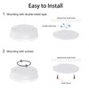 HONGUT LED Tap Light Push Light with RF Remote Control,