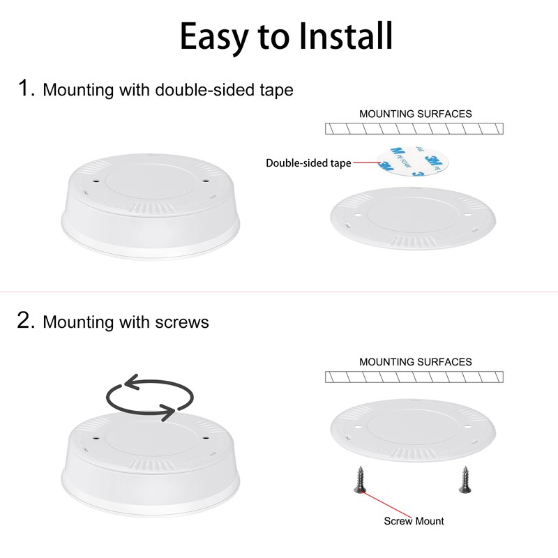 HONGUT LED Tap Light Push Light with RF Remote Control,