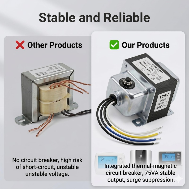 TR75VA001 75 VA Transformer, 120 to 24 VA Transformer with
