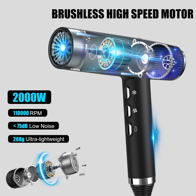 slopehill Hair Dryer with Unique Brushless Motor | Intelligent Fault