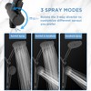 MakeFit Dual Filtered Rain Shower Head Combo, High Pressure Handheld