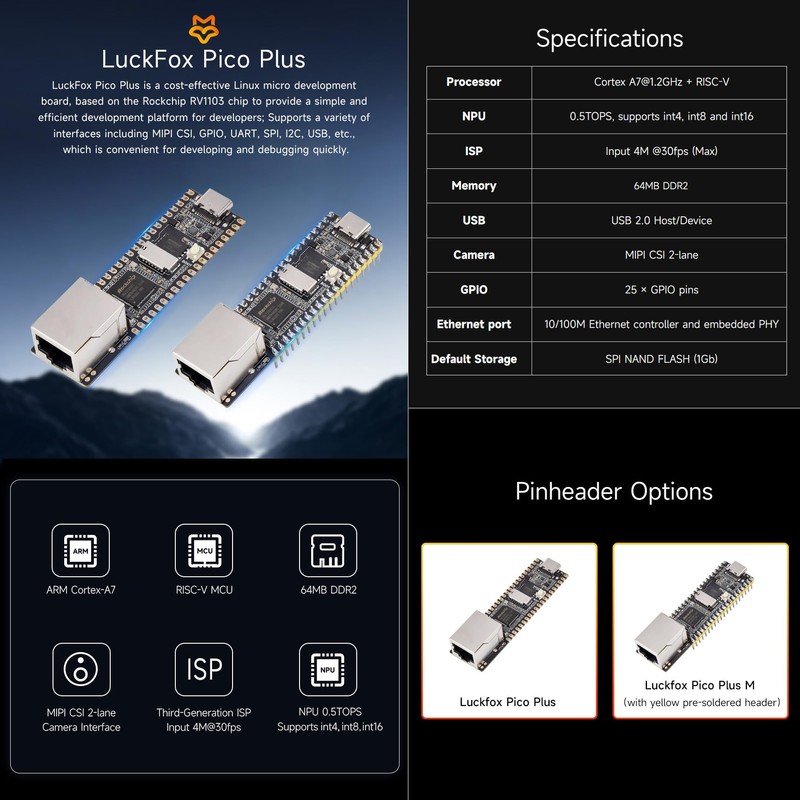 LUCKFOX -Pico-Plus with Ethernet Port -RV1103 Linux Micro Development Board,