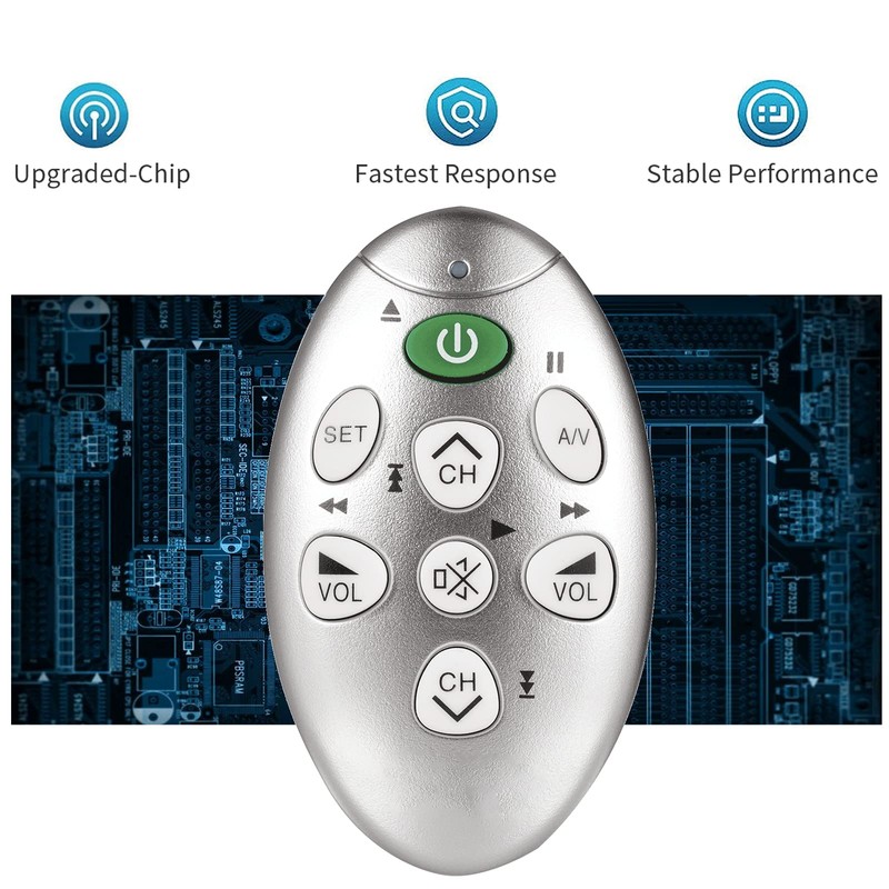 Universal Big Button TV Remote for Elderly and Senior Simple
