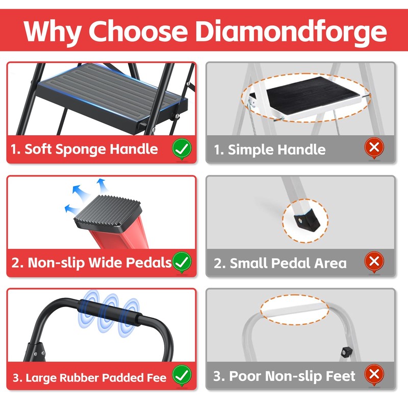 Step Ladder Foldable Folding Stool - for Home Adults Kitchen
