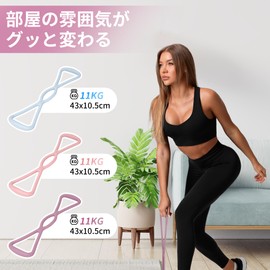 TheFitLife Stretch Tube Stretch Band Exercise Fitness (Purple)