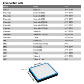 CF11809 Cabin Air Filter Compatible with Chevy Silverado Tahoe Suburban GMC Sierra Yukon Replaces #22808781/23281440 Car AC Cabon Air Filters