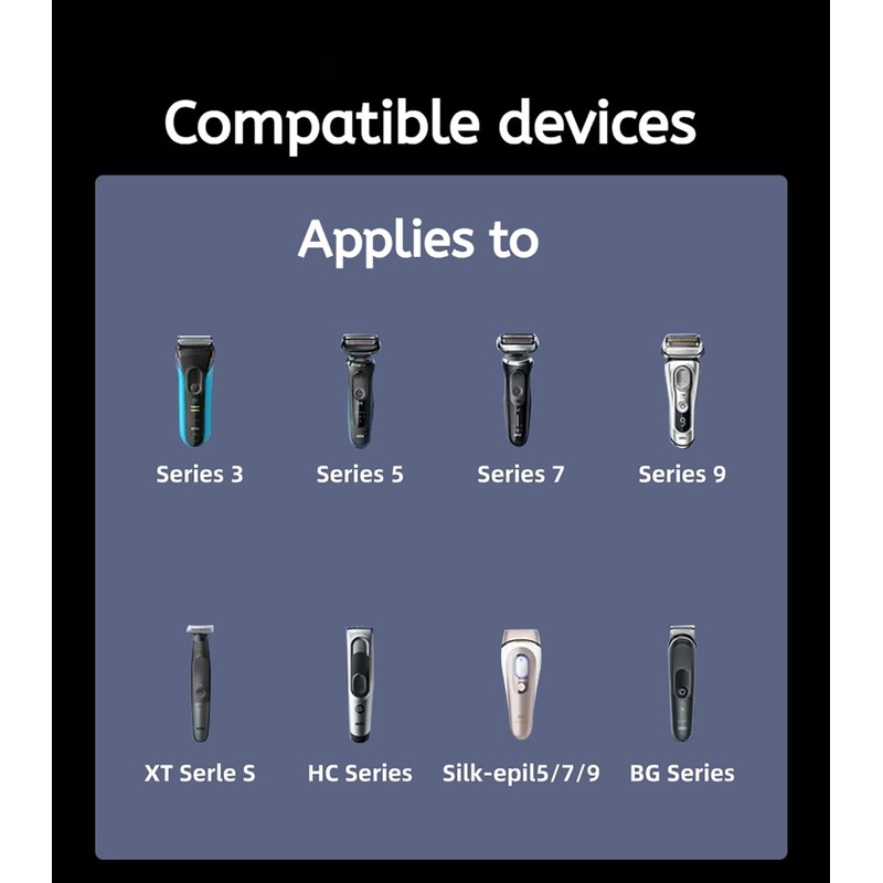 WITRN USB-C to Braun Shaver Charging Adapter, Compatible with Series