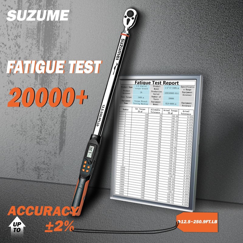 SUZUME Digital Torque Wrench (12.5-250.9 Ft. Lb/ 17-340.2 N.m) ±2%