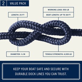Rainier Supply Co. Boat Dock Lines (Pack of 2) - Premium Double Braided Nylon Dock Rope - Mooring Lines with 12" Eyelet - Navy Blue - 25 ft x 1/2 inch