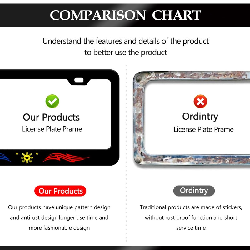 Philippines Star Tribal License Plate Frame - 2 PCS Licnese