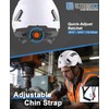 UM ULTRAMAXX ANSI Certified Type II Hard Hats, Class C