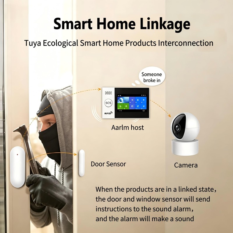 Smart WiFi Door and Window Sensor – Wireless Magnetic Contact