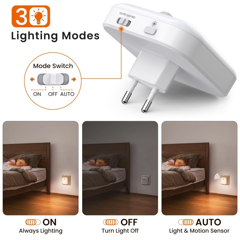 TNMOO LED Night Light Socket with Motion Sensor and Twilight
