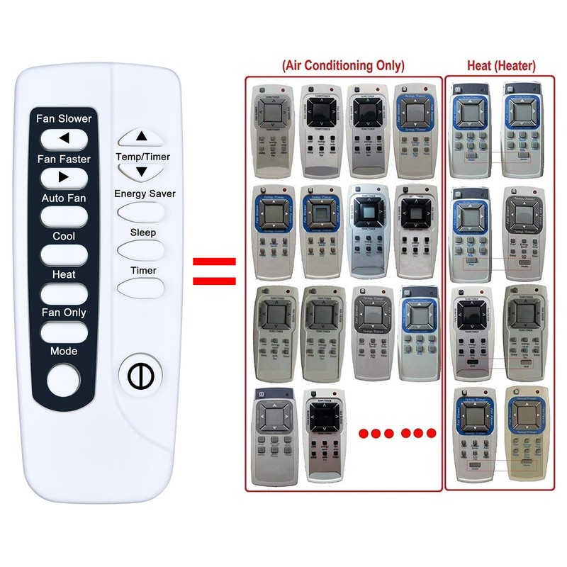 ZWP Replacement Remote Control for Frigidaire Window Air Conditioner, Replace