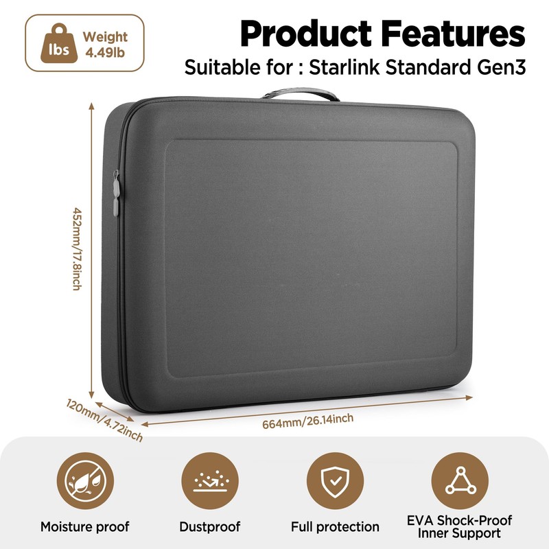 LUCMO Starlink Gen 3 Case Travel Portable Protective Carrying Case