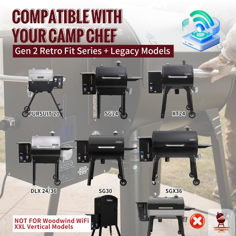 Hungrill Smart WiFi PID Controller Kit for Camp Chef Gen