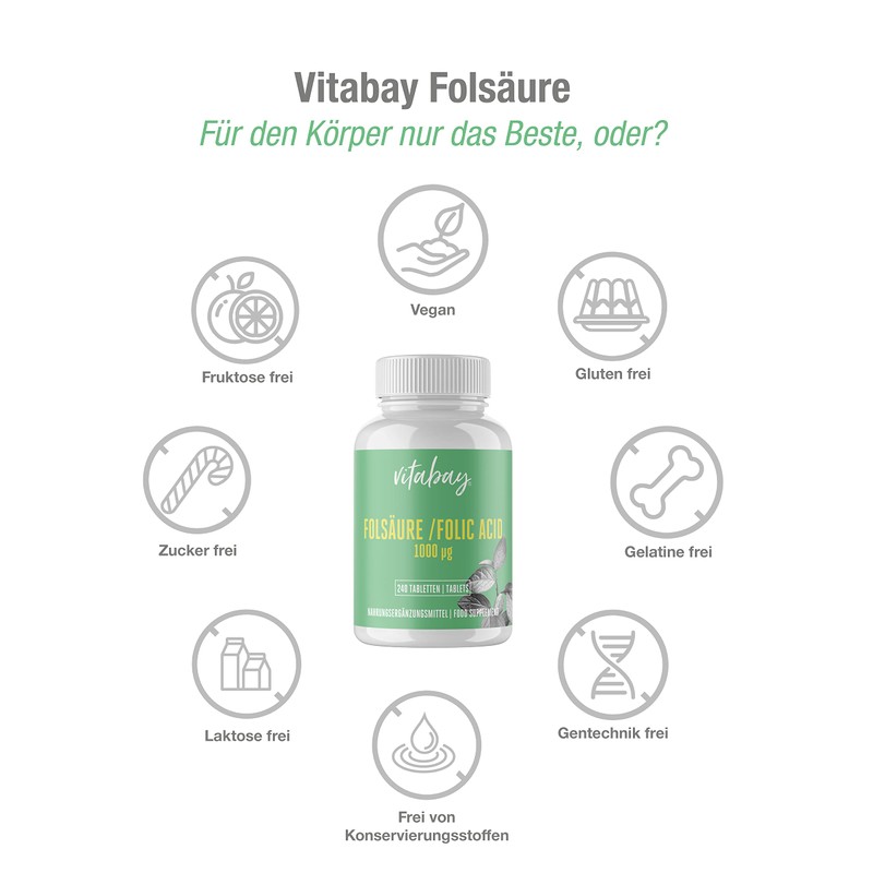 FOLAT – Folic Acid Folic Acid 1000 mcg – 240 Tablets