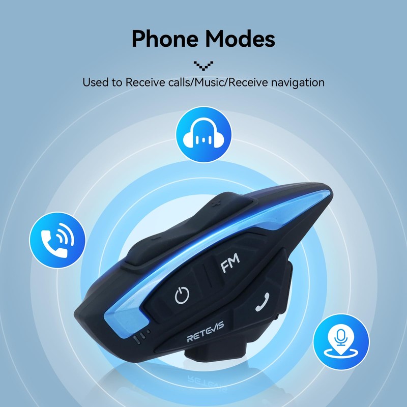 Retevis EZTalk 3A Motorcycle Helmet Headset, 5.1 Wireless Helmet with