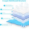 FluffyDream Super Absorbent Pet Training Pads, Waterproof Puppy & Dog
