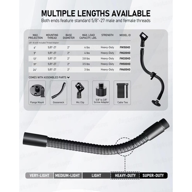 Microphone Stand - 6-INCH Heavy-Duty Flexible Gooseneck Desktop Mic Stands