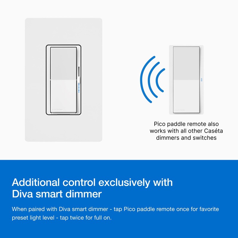 Lutron Pico Paddle Remote for On/Off Control of Caseta Smart