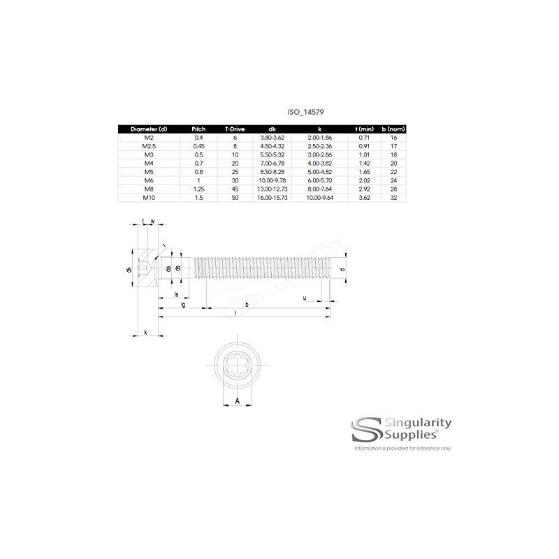 M4 (4mm x 16mm) TX Socket Cap Screw (Bolt) -