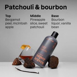 ATTITUDE Men's Shower Gel & Body Wash – Made in Canada – 98% Natural Origin Ingredients – Paraben & Phthalate Free – EWG Verified – Hydrating Cleanse with Patchouli & Bourbon Scent – 415 mL