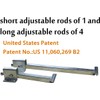 Undermount Sink Brackets,Undermount Sink Repair kit, Best undermount Sink Support,Undermount