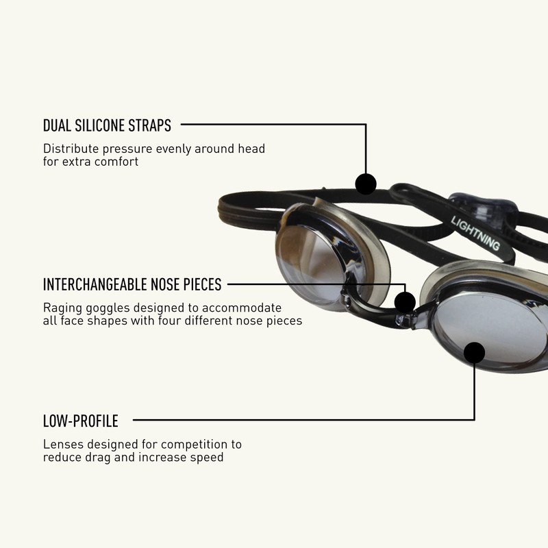 Finis Lightning - Gafas de natación (Adulto, Negro, Negro, Transparente,