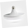 Operitacx High-Power Led Flying Saucer Bulb E27 Replacement for Mining