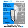 Kei D34l 5304511738 3.5W Refrigerator LED Light Bulb 40W Equivalent,