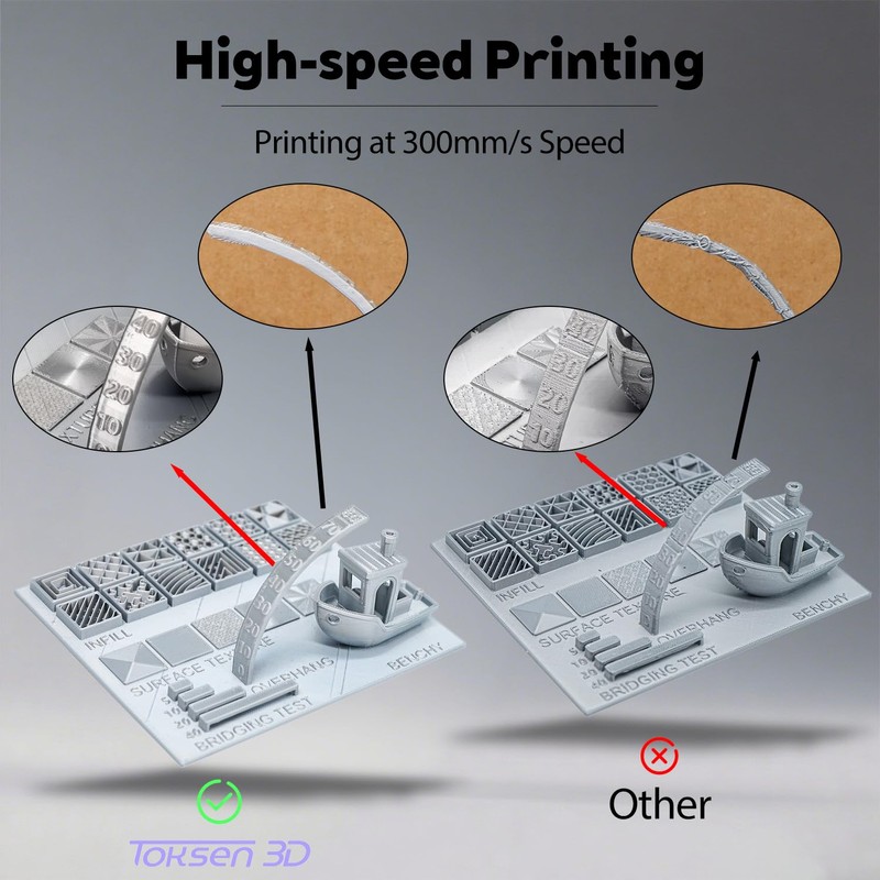 Chameleon Burnt Titanium 1.75mm PLA Filament with Glitter Sparkle, 0.25kg