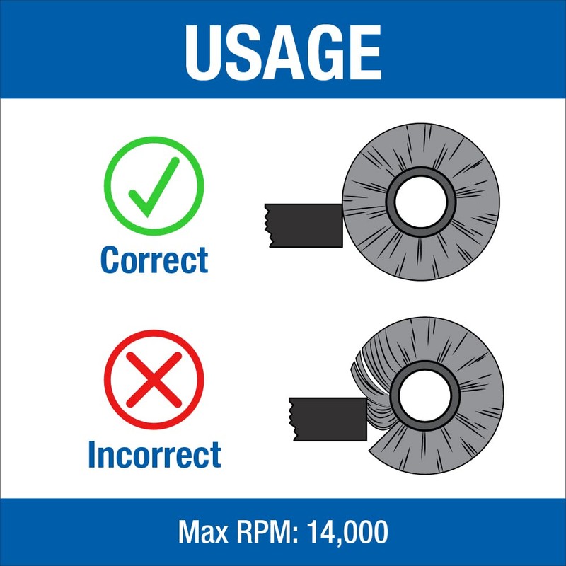 Mercer Industries 187010 - 4" x 1/2" x 5/8"-11 Crimped