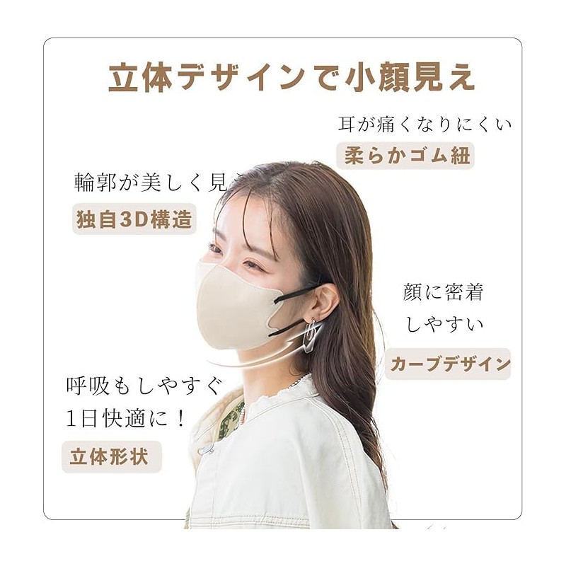 [ＳＫ ＳＡＮＫＹＵＵＫＥＮＳＥＴＳＵ] マスク 立体 不織布 52枚 バイカラー 3D 3層 不織布マスク