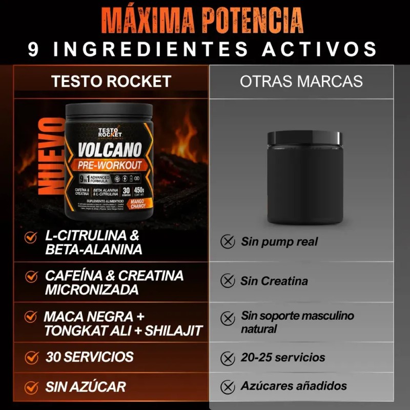 Pre Entreno Testo Rocket Volcano con Creatina y Citrulina para