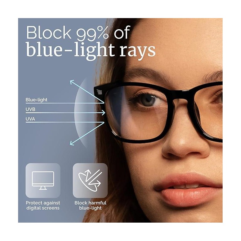 High Tech Blue Light Glasses - Advanced 99% Blue Light