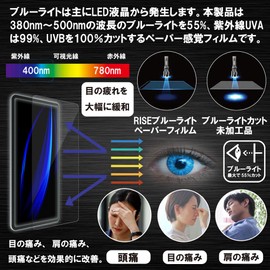 RISE Film, Paper, Texture, Blue Light Cut, LAVIE T11 T1175/ BAS PC-T1175BAS Protective Film, Anti-Glare, Anti-Reflection, Made in Japan, Kent Paper-Like Writing Feel, Anti-Fingerprint, Bubble