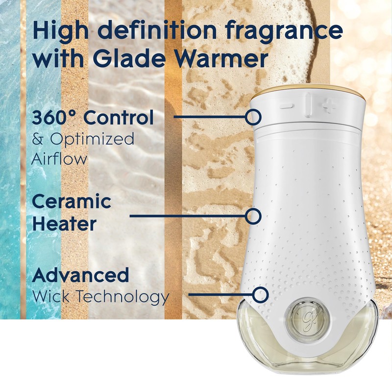 Glade PlugIns Refills Air Freshener, Aqua Waves and Sky &