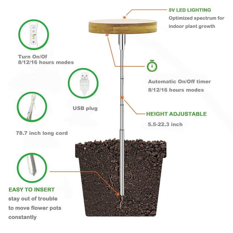 Plant Grow Light for Indoor Plant,Bamboo Mini LED Grow Light