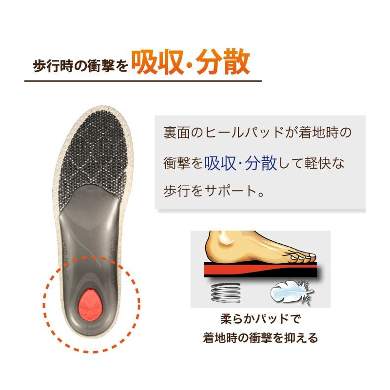 [ペダック] 国内正規品 インソール ビバウィンター 中敷き 衝撃吸収 アーチサポート 革 靴 末端