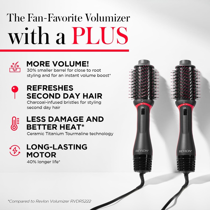 REVLON One Step Volumizer PLUS Hair Dryer and Styler -